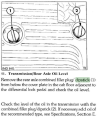 Transmission-RearAxle-Dipsticks.png