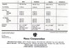 6150 A specs 2.jpg